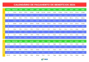 Calendário pagamento INSS. Fonte: Portal GOV.br